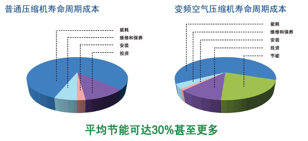 博莱特